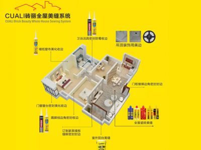 從瓷磚美縫到美縫系統(tǒng)！為您提供全屋縫隙解決方案！